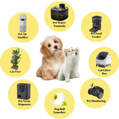 Open-Top Self Cleaning Smart Cat Litter Box APP Control Dual Safety Sensors 70L