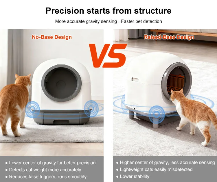 New Automatic Cat Litter Box APP Control Odor Removal Smart Cat Toilet Self Cleaning