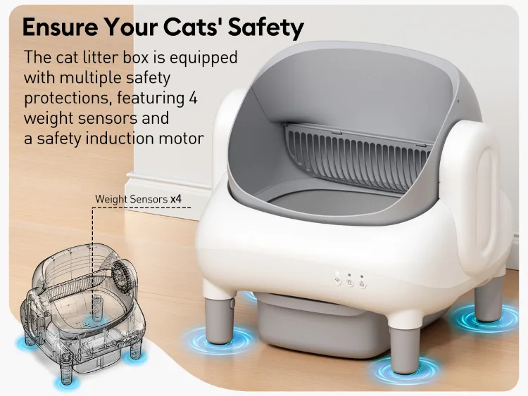 Automatic Self-Cleaning Smart Cat Litter Box 35L Plastic Drum Safety Protection - detail