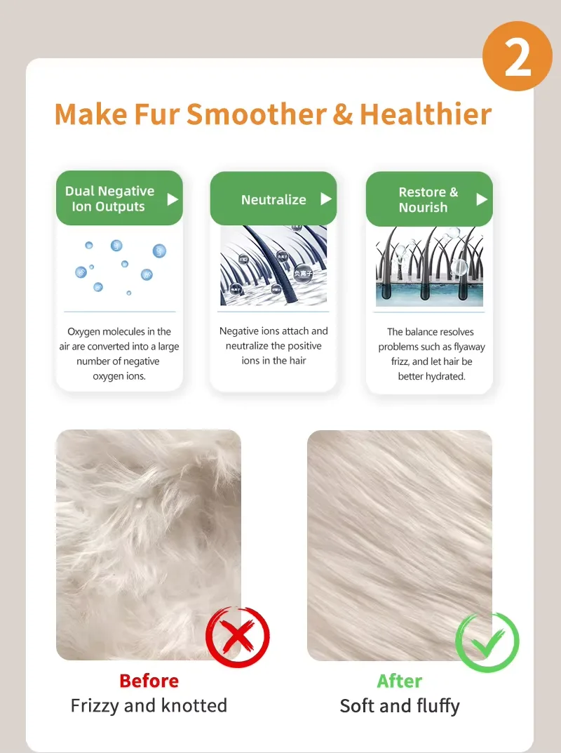 Electric Vibration Massage Pet Brush Self Cleaning Slicker Brush for Cat Dog - detail
