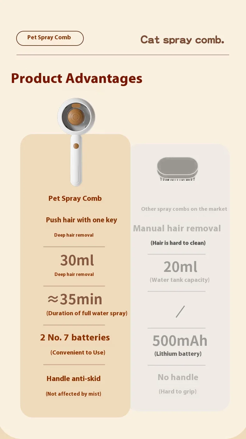 Custom Logo Electric Spray Cat Brush Self Cleaning Dog Grooming Brush - detail