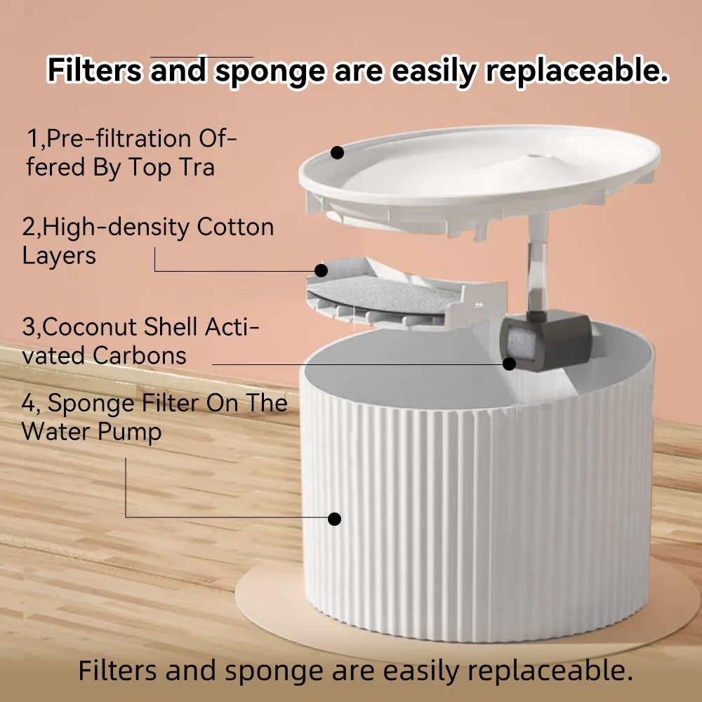 Ultra Silent Cat Water Fountain 67oz/2L Carbon Filter for Cats Small Dogs - detail