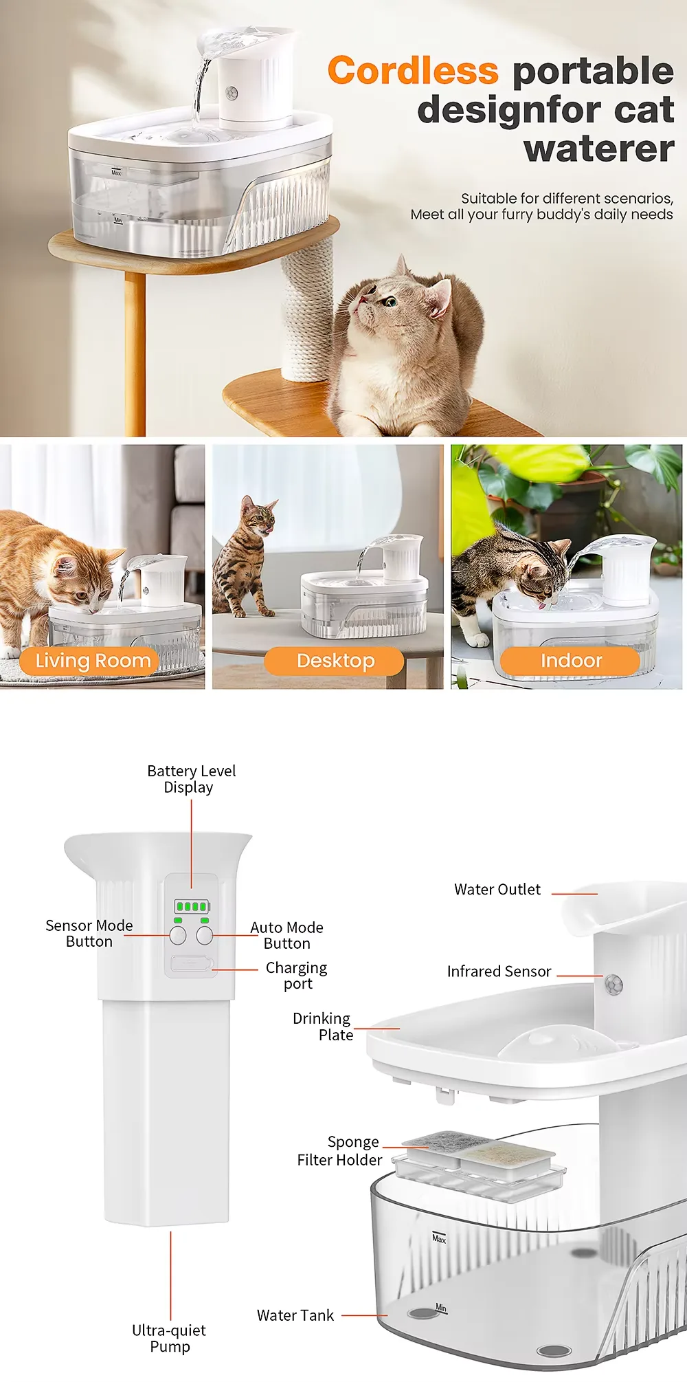Wireless Automatic Pet Water Fountain 2.5L 2200mAh Rechargeable Infrared Sensor - detail