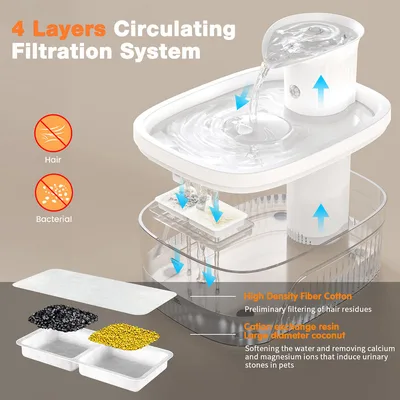 Wireless Automatic Pet Water Fountain 2.5L 2200mAh Rechargeable Infrared Sensor