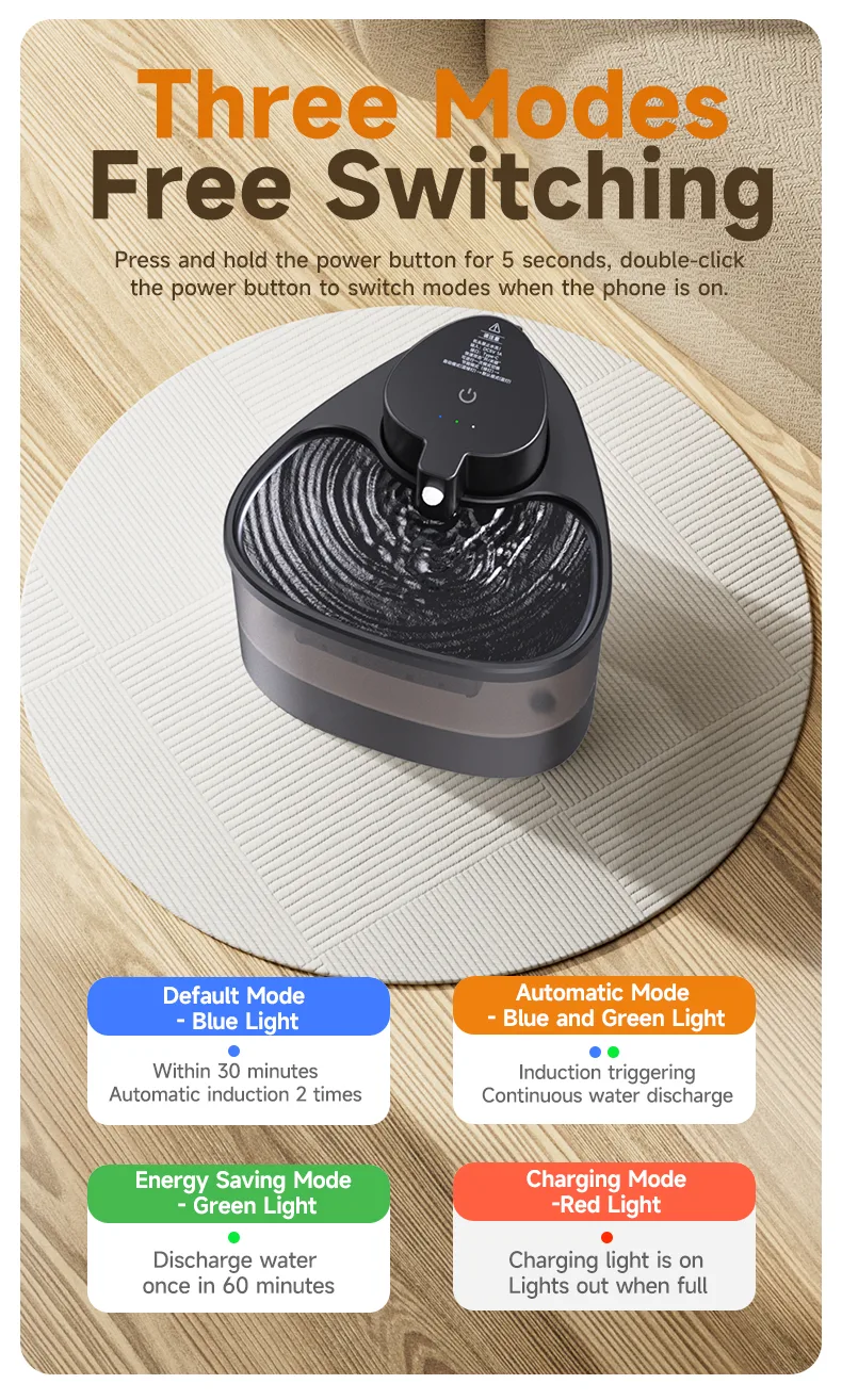 Smart Pet Water Fountain with Filter Eco-Friendly Silent Automatic Dispenser - detail