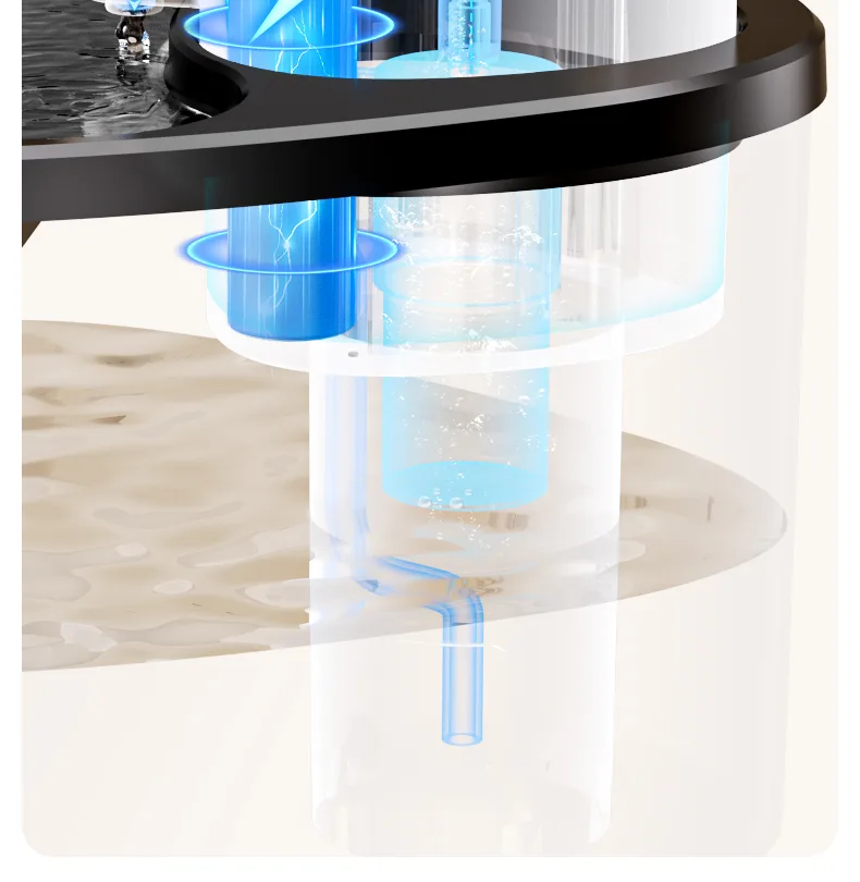 Smart Pet Water Fountain with Filter Eco-Friendly Silent Automatic Dispenser - detail