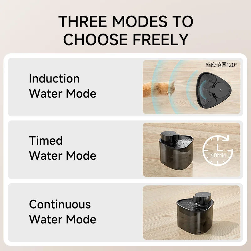 Smart Pet Water Fountain with Filter Eco-Friendly Silent Automatic Dispenser