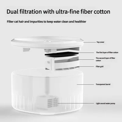 Automatic Cat Water Fountain Circulation Pet Water Dispenser Water Feeder