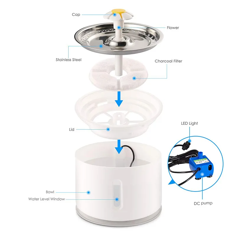 3L Automatic Cat Water Fountain Stainless Steel Smart Pet Drinking Fountain - detail