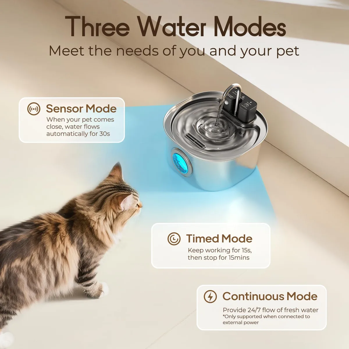 3.2L Stainless Steel Wireless Cat Water Fountain 4000mAh Battery Automatic - detail