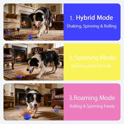 Automatic Moving Bouncing Dog Ball Toy Self-Amusing Smart Interactive Chew