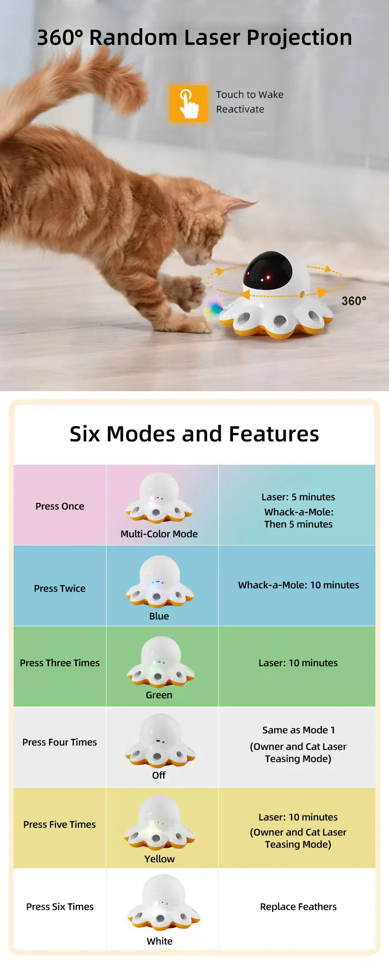Smart Cat Toy 360 Degree Random Rotation Laser Projection Feather Attachment - detail